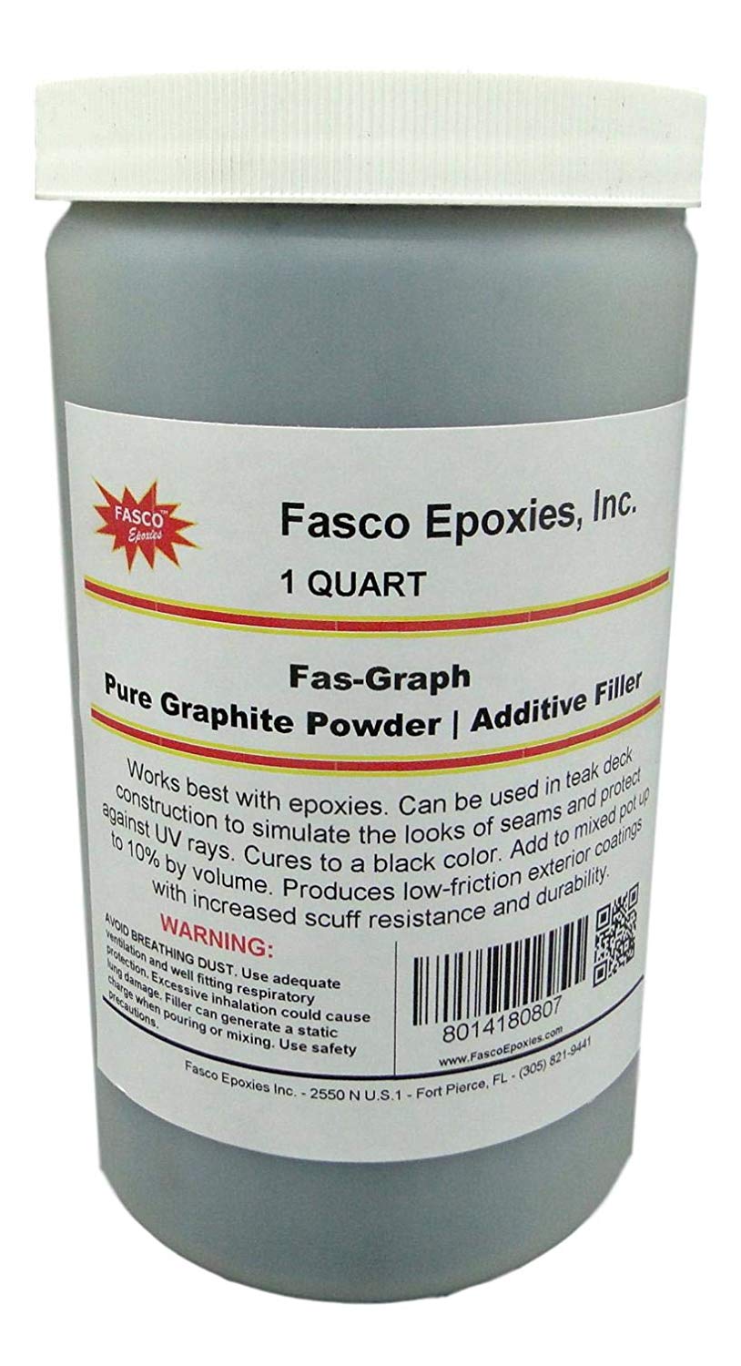 Fiberglass Supply Depot Inc. > Putty/Fillers > Graphite Powder